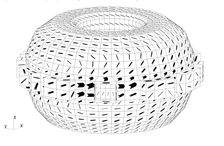 Model of the DIII-D tokamak vacuum vessel showing induced currents Model of the DIII-D tokamak vacuum vessel showing induced currents