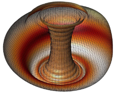 Example of an instability in a spherical tokamak Example of an instability in a spherical tokamak