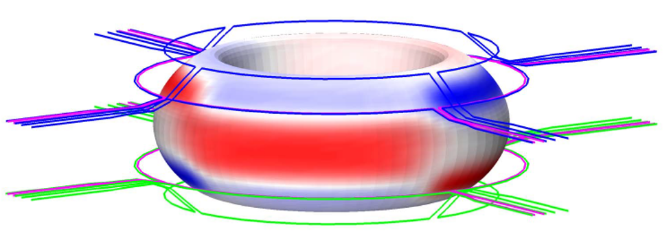Magnitude of the applied normal magnetic field on the KSTAR plasma surface Magnitude of the applied normal magnetic field on the KSTAR plasma surface