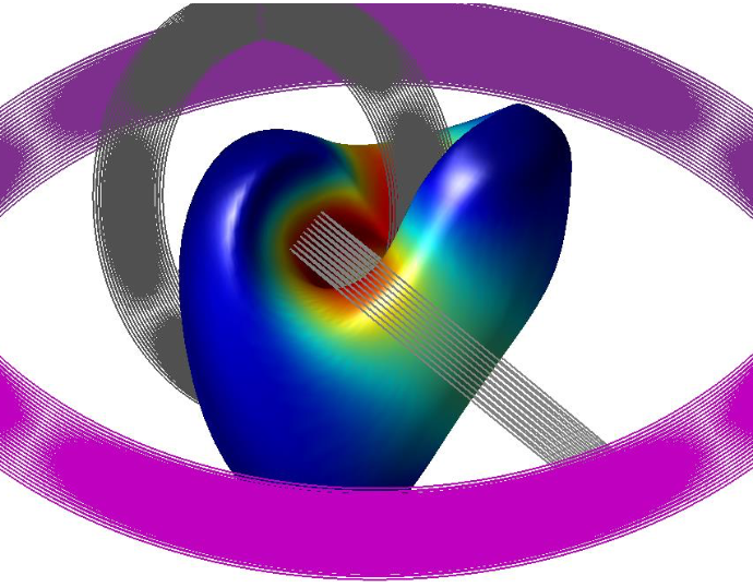 Calculated instability structure in the Columbia stellarator Calculated instability structure in the Columbia stellarator
