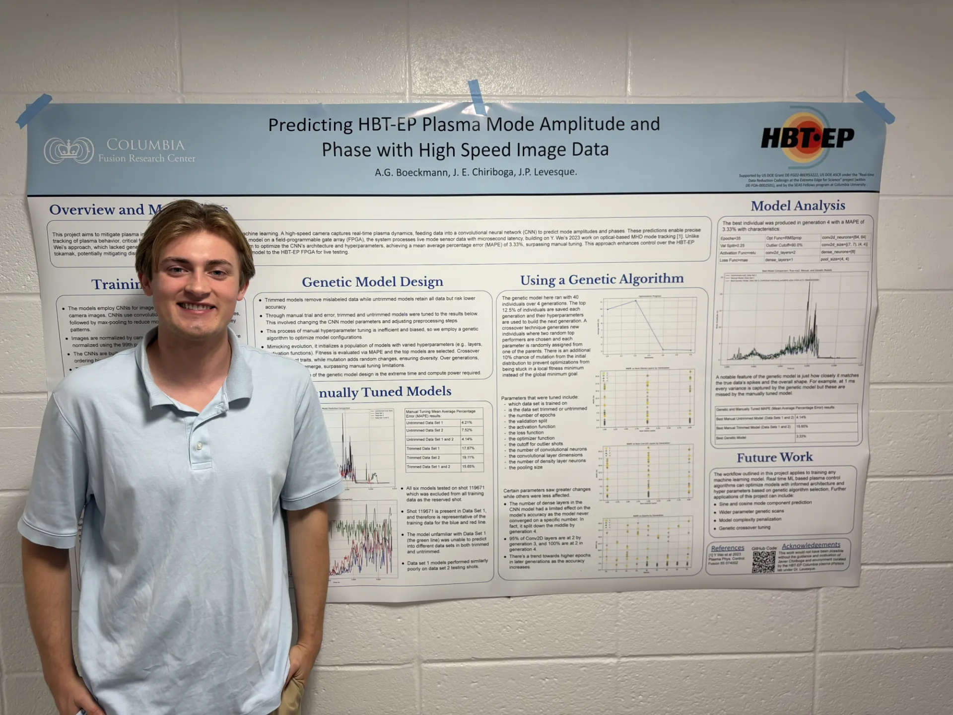 Alexander Boeckmann: Predicting HBT-EP Plasma Mode Amplitude and Phase with High Speed Image Data
