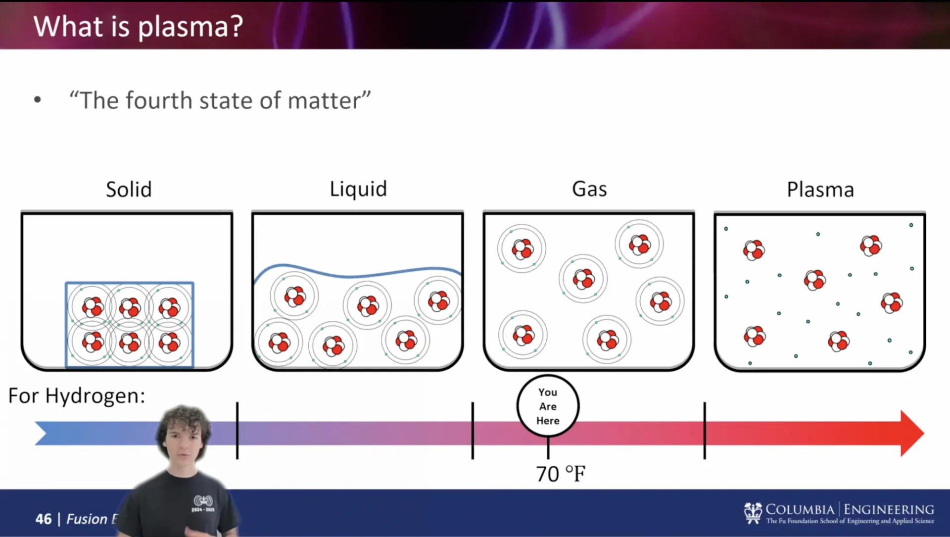 Screenshot of an outreach team member presenting on plasma in the introductory lecture series. 
