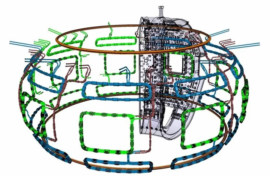 ITER Edge Instability Control Magnets