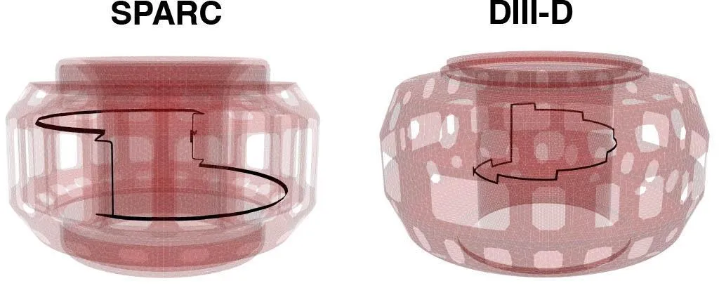 Figure 2: Mitigation coils designed to control relativistic electrons for the SPARC and DIII-D tokamaks.
