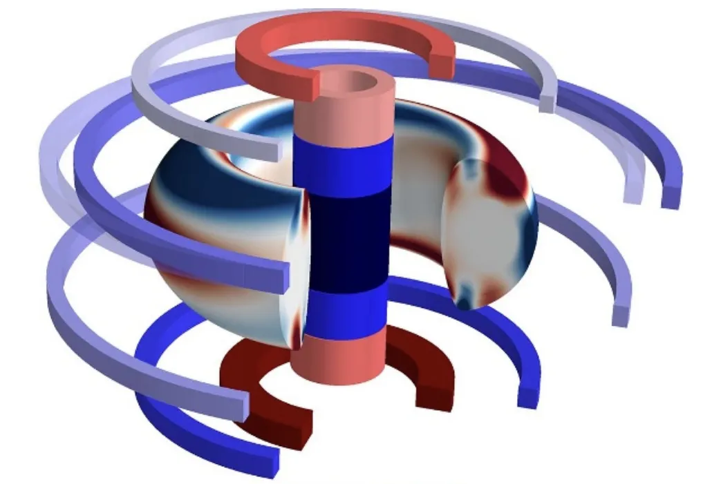 A PF coil shifted from its design location