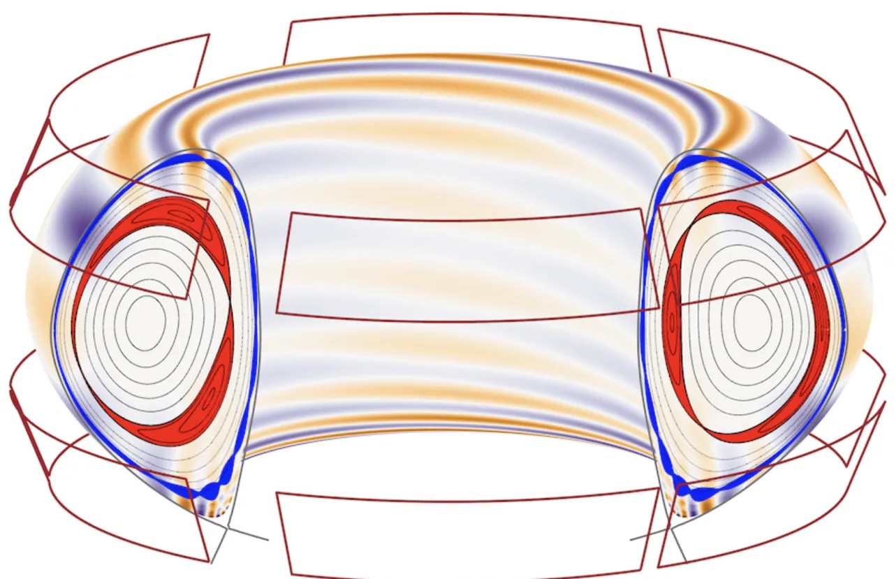 Islands created by RMP coils in a tokamak